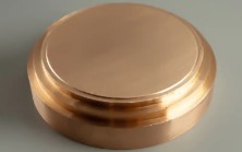 Paano gamitin ang Copper（Cu）?